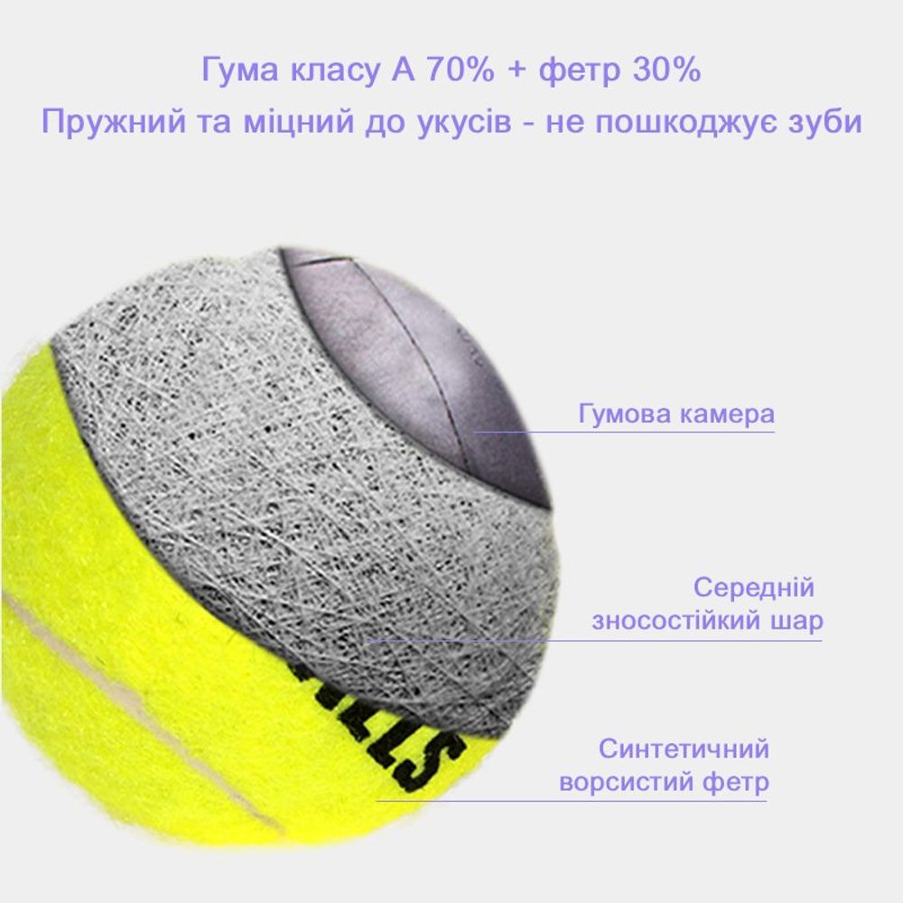 Игрушка для собак QMonster Q-Balls теннисные мячики 4шт S (диаметр 5 см)